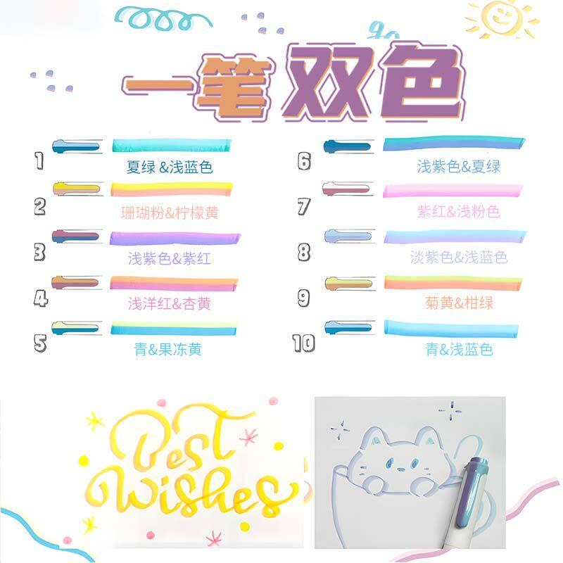 ปากกาไฮไลท์ Zebra WKS23 Mildli - Zebra Pen Mildliner บทวิจารณ์และราคา